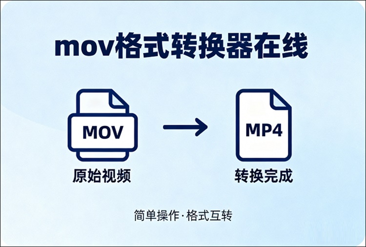 mov格式转换器在线